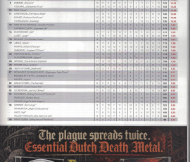 MAGEFA- Legacy Magazine #163 Soundcheck LEGION